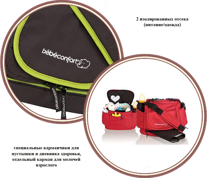 ���� ����� ��� ���� Bebe Confort Nursery Essential (���� ������� ����� ��������)